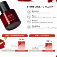 Sérum apaisant pour le visage à la rose vegan OEM, acide azélaïque et cellules souches de rose à base de plantes, sérum réparateur de la barrière cutanée PDRN, hydratant