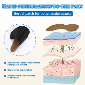 Sumifun NOUVEAU Patch Herbal Analgésique le Plus Vendu pour le Corps, Sûr, Durée de Conservation de 2 Ans - Product Image 4