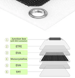 JCN High Efficiency 100w Monocrystalline PV 18V Flexible Photovoltaic Panel Transparent Flexible Solar Panels