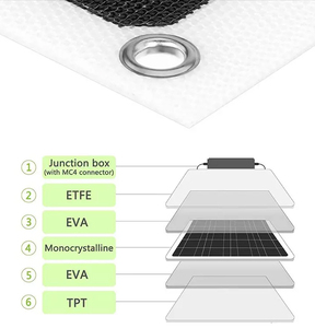 Panel Solar Fotovoltaico Monocristalino <span class=keywords><strong>Flexible</strong></span> de Alta Eficiencia JCN de 100w y 18V, Paneles Solares Flexibles Transparentes - Product Image 5