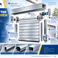 Profil de volet roulant en aluminium coupe-vent, lames de volet en aluminium