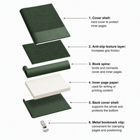 Carnet de notes A5 durable en cuir PU, de haute qualité, pour le bureau et l'école, avec marque-page en métal soyeux