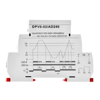 Relais de surveillance de tension sous- et surtension OPEN OPV2, alimentation AC/DC, monophasé, 10A, 1SPDT
