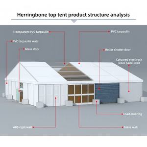 Tente de réception de <span class=keywords><strong>mariage</strong></span> en aluminium personnalisée de haute qualité Foerstine pour 300 personnes, grande tente de réception transparente robuste, <span class=keywords><strong>prix</strong></span> d'usine - Product Image 5