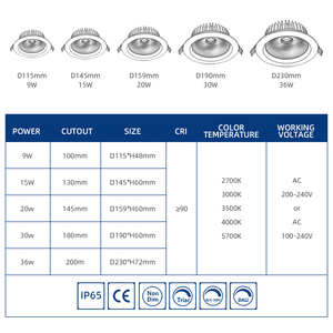 Moderna Lámpara <span class=keywords><strong>LED</strong></span> Empotrable Ultra Delgada de 6 Pulgadas, Blanca, Regulable, 9W 15W 20W, para Proyectos, con 3 Años de Garantía - Product Image 2