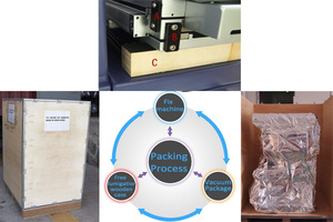 โปรเจคเตอร์โปรไฟล์ระบบการวัดแสงระดับมืออาชีพ - Product Image 2