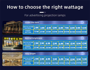<span class=keywords><strong>Projecteur</strong></span> de signalisation <span class=keywords><strong>LED</strong></span> extérieur 300W IP67 en aluminium avec grille, pour panneau publicitaire mural - Product Image 5