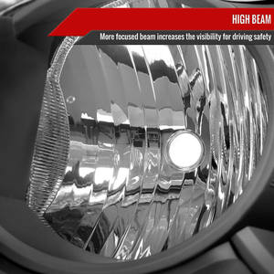 Faro Anteriore di Ricambio per <span class=keywords><strong>Grand</strong></span> <span class=keywords><strong>Cherokee</strong></span> 2005-2007, Alloggiamento <span class=keywords><strong>Nero</strong></span>, Lato Passeggero e Conducente - Product Image 5