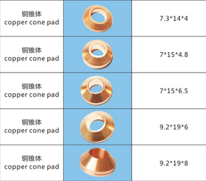 แหวนทองแดงหัวฉีดน้ำมันเชื้อเพลิง 9.2*19*8 7.2*14*4 แผ่นทองแดงรูปกรวย 7.2x*15*6.5 ปะเก็นหัวฉีด 7.2*15*4.8 แหวนรอง - Product Image 3