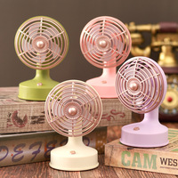 Ventilateur de bureau rétro classique avec moteur sans balais, alimenté par USB, faible bruit, angle d'inclinaison réglable à 90 degrés, design à tête arrondie