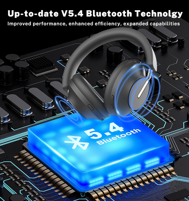 Bluetooth 5.3 Wireless Headphones BNC300 Active Noise Cancelling Foldable Design