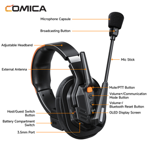 COMICA Seekcom S1 (ชุด 5 ชิ้น) ชุดหูฟังอินเตอร์คอมไร้สายป้องกันการระเบิดสำหรับทีม 5 คน - Product Image 2