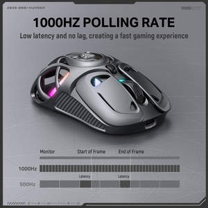 Ratón Inalámbrico para Juegos ONIKUMA DM02, Ratón Inalámbrico <span class=keywords><strong>Ultraligero</strong></span> para Juegos, Proveedor de Equipamiento para Juegos B2B - Product Image 6
