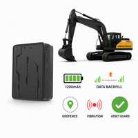 Localizador de Equipos de Construcción 4G LTE Portátil 1200mAh con Geocerca, Vibración, Zona Ciega, Relleno de Datos y Rastreador GPS Inalámbrico Portátil