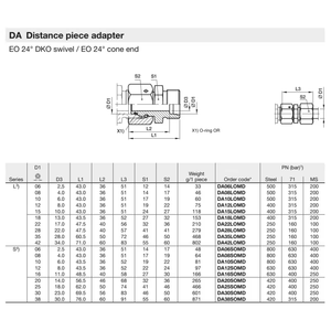 Conexiones DIN para Tubos Hidráulicos, Adaptador de Extremo de Tubo de Acero DA EO 24 <span class=keywords><strong>DKO</strong></span>, Extremo Giratorio/Cónico, Métrico, Galvanizado, Zincado, de Alta Calidad - Product Image 4