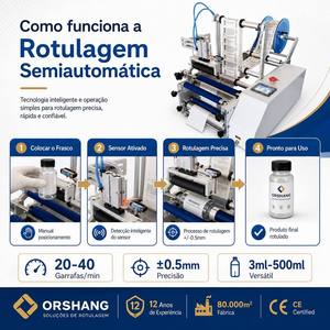 Machine de Rotulage Semi-Automatique pour <span class=keywords><strong>Bouteilles</strong></span> Rondes 3ml-500ml 20-40ppm - Product Image 5