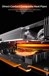 การ์ดจอ GeForce RTX 5060 Ti 8GD7 GPU 5nm Process Cores DLSS 4 ดีไซน์พัดลมคู่เสียงเบา หน่วยความจำ 8GB ประสิทธิภาพสูงสำหรับเล่นเกม 38 - Product Image 6
