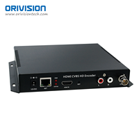Codificador ORIVISION IPTV HDMI 1080P H.265 H.264 Codificador de video IP para Youtube Facebook Wowza