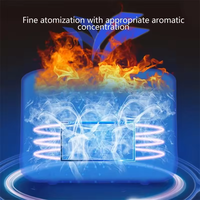 Diffuseur d'arômes à flamme simulée, humidificateur USB pour chambre à coucher, purificateur d'air, machine d'aromathérapie, cadeaux de Noël électriques pour la maison et le dortoir