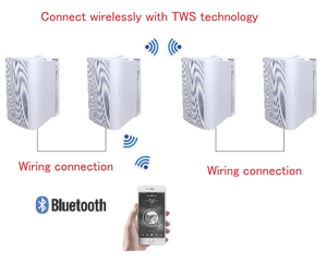 Ngoài Trời Và Trong Nhà PA Loa Không Thấm Nước 6 Inch Wall Mount Loa Với Được Xây Dựng Trong Class-D Khuếch Đại TWS <span class=keywords><strong>Bluetooth</strong></span> Loa - Product Image 5