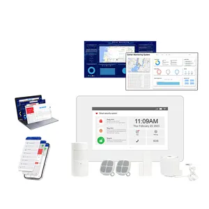 Full Range Remote Home Alarm System For Unattended Houses