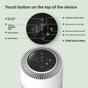 Purificador de aire doméstico de sobremesa con tecnología HEPA y carbón activado, capaz de eliminar el pelo de mascotas y el olor a humo. - Product Image 2