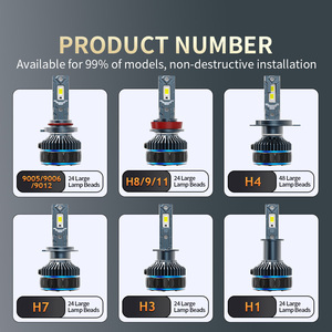 Bóng đèn LED Aoto 160W 12000lm, đèn LED siêu sáng LED xe ô tô H7, đèn chùm cao thấp LED 9006 LED xe ô tô H7 - Product Image 4