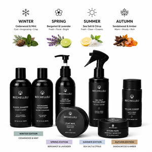 Kit de produits coiffants pour hommes : cire mate, spray au sel de mer, poudre volumisante, shampoing, après-shampoing, logo personnalisé, OEM, kit de toilettage - Product Image 4