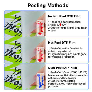 Wholesale High Quality Inkjet 60cmX100m Plastic <b>Dtf</b> Paper Pet <b>DTF</b> Film Roll for Cloth Digital Printing Machine - Product Image 3