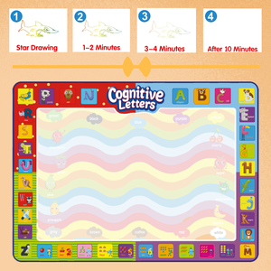 <span class=keywords><strong>Tapis</strong></span> <span class=keywords><strong>de</strong></span> sol <span class=keywords><strong>de</strong></span> luxe 150*110cm, jouets <span class=keywords><strong>de</strong></span> dessin pour enfants, stylos magiques, <span class=keywords><strong>tapis</strong></span> <span class=keywords><strong>de</strong></span> <span class=keywords><strong>jeu</strong></span> pour enfants, tableau à gribouiller, <span class=keywords><strong>tapis</strong></span> <span class=keywords><strong>de</strong></span> dessin à l'eau pour tout-petits - Product Image 3