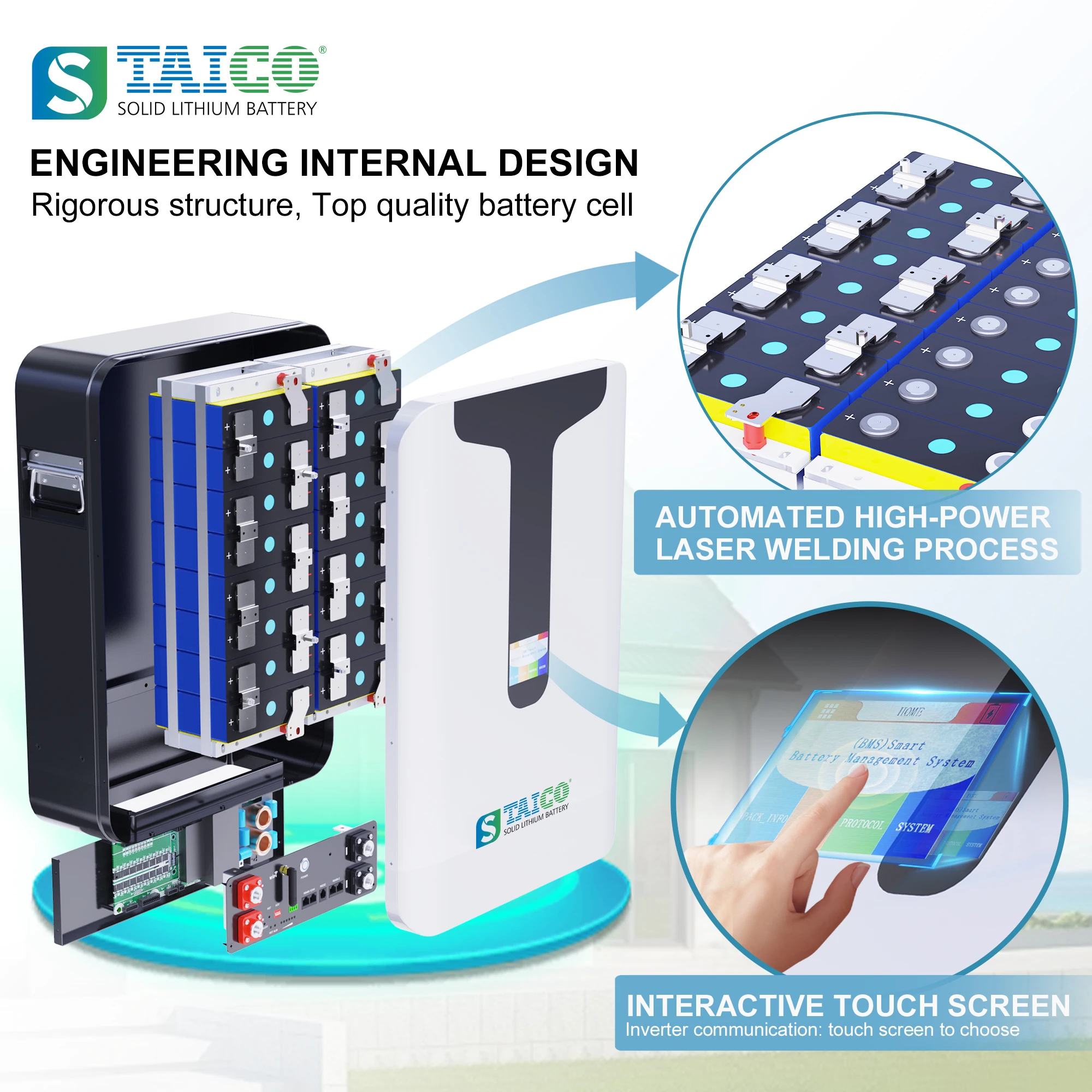 <strong>2026</strong> Hot Sale LiFePO4 Lithium Ion <strong>Battery</strong> Home Energy Storage 51.2V 50Ah/<strong>100Ah</strong>/200Ah Deep Cycle Split Type CAN 10-Year Warranty