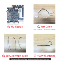 Módulo Ethernet LTE Cat.4 con Punto de Acceso WiFi de 300M, Firmware Integrado, Módem Router 3G/4G con Puerto UART para Cámaras IOT y Máquinas Expendedoras