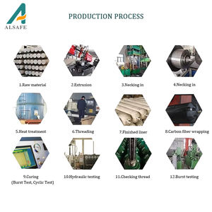 ถังคาร์บอนไฟเบอร์ Alsafe Ultra Light 0.45 ลิตร 300 บาร์ 450 ซีซี ราคาโรงงาน ได้รับการรับรองมาตรฐาน CE และ ISO สำหรับปืนลม PCP - Product Image 5