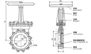 Mạnh mẽ bền thông minh hoạt động Van cổng dao với vật liệu cắt và kiểm soát dòng chảy cho đường ống công nghiệp - Product Image 3