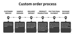 TEVISE T802S Montre pour homme décontractée, mode et de luxe, montre-bracelet en cuir personnalisée Oem, montres à quartz - Product Image 3