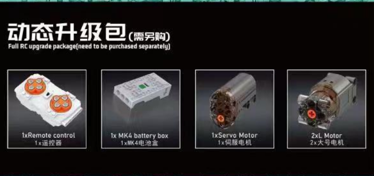 Pacchetto di aggiornamento elettrico