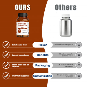 Probiotica voor vrouwen 1100mg capsules - Verbetert de spijsvertering en ondersteunt het immuunsysteem - 60 capsules OEM/ODM - Product Image 6