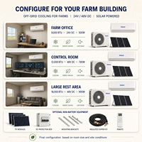 Sistema di Gestione Termica per Esterni 9000BTU 24V DC di Grado Agricolo, per Ambienti Off-Grid, Capannoni per Coltivazioni e Spazi di Lavoro, con Doppio Controllo della Temperatura, Versione USA