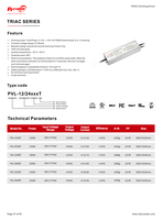 Transformateur d'alimentation LED dimmable 5 en 1 Triac 250W homologué UL/CUL 100-277VAC-12V/24VDC IP67 étanche CV pour bandes LED