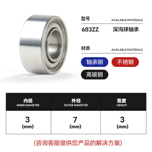 Rodamientos de Bolas de Ranura Profunda 681X 5x10x4 mm, Doble Tapa, Acero Cromado, Precisión P0, para Maquinaria de Empaque y Procesamiento de Alimentos - Product Image 3
