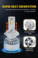 GOODZOOM Ampoule de phare de voiture LED puissante H7, ampoules de phare de voiture LED H7 Canbus H11, lumières LED super brillantes pour voiture 150w/paire