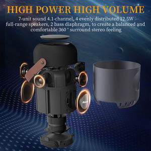 Altoparlante Portatile Wireless da 100W con Subwoofer, Pannello Touch, Luce LED RGB, Bassi Profondi, Audio Surround a 360°, TWS, Slot per Scheda TF e USB - Product Image 2