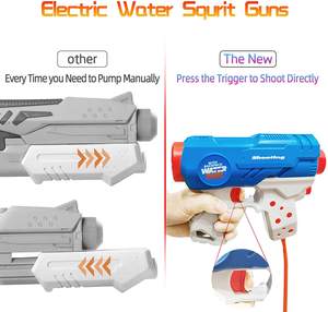 Pistolet à eau électrique à batterie à fermeture rapide Songkran avec réservoir dorsal de 1080 cc et portée de tir de 28 pieds - Product Image 4