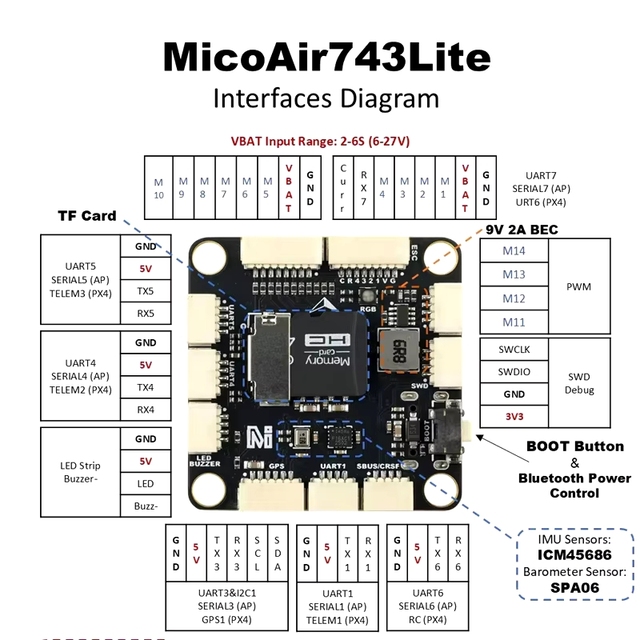 AKK MicoAir743-Lite H Flight Controller 50A/60A 4in1 ESC Bluejay ICM45686 Stack Support ArduPilot/PX4 Autel Compatible Dron