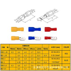 Conector de Terminal de Resorte para Ingeniería Química FDFD 1.25 2 5.5, Terminal de Cable de Cobre Aislado Estilo Europeo - Product Image 1