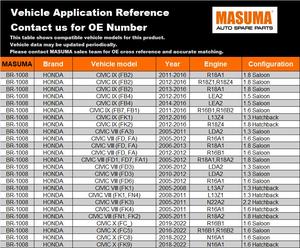 ลูกปืน BR-1008 MASUMA แบบปิดผนึกพร้อมดีไซน์กันฝุ่น รุ่น 44300-SNA-<span class=keywords><strong>951</strong></span> สำหรับรถยนต์ฮอนด้า - Product Image 2