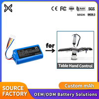 Batterie médicale conforme aux réglementations européennes pour table chirurgicale, commande manuelle Getinge Maquet STERIS Skytron OEM ODM