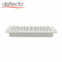Grille de sol 4x10 PP, grille d'aération décorative, grille d'aération de sol blanche avec flux d'air réglable