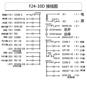 Yudingwei F24-10D/12D Industrial Remote Control Smart Single & Double Girder Overhead <b>Crane</b> <b>Tower</b> Wireless Control - Product Image 5