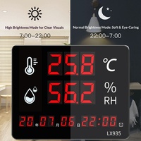 LX935 Digital Temperature Humidity Meter Industrial Workshop-Grade Large-Screen Instrument Time Display Audio-Visual Alarm